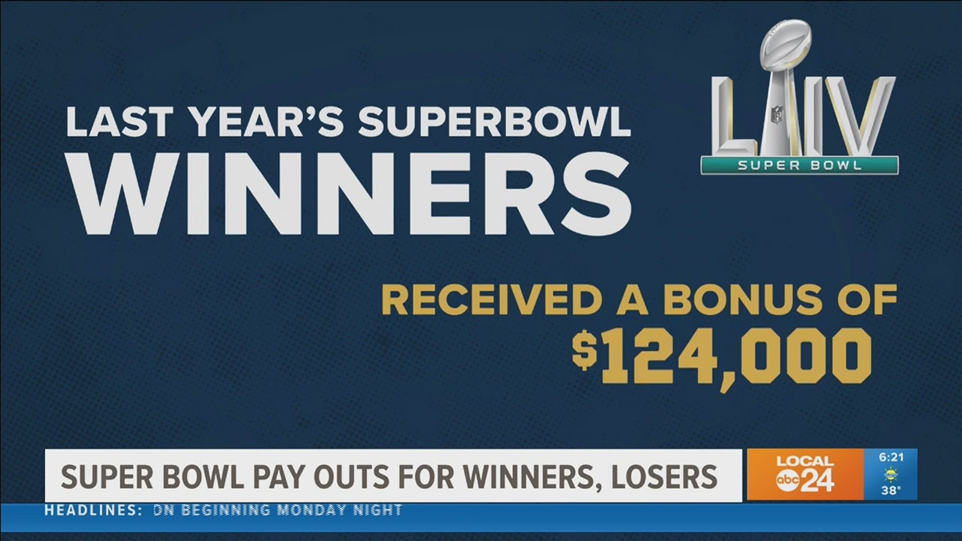 While millions tune in for the biggest sporting event in the U.S., teams get paid thousands for the big game.