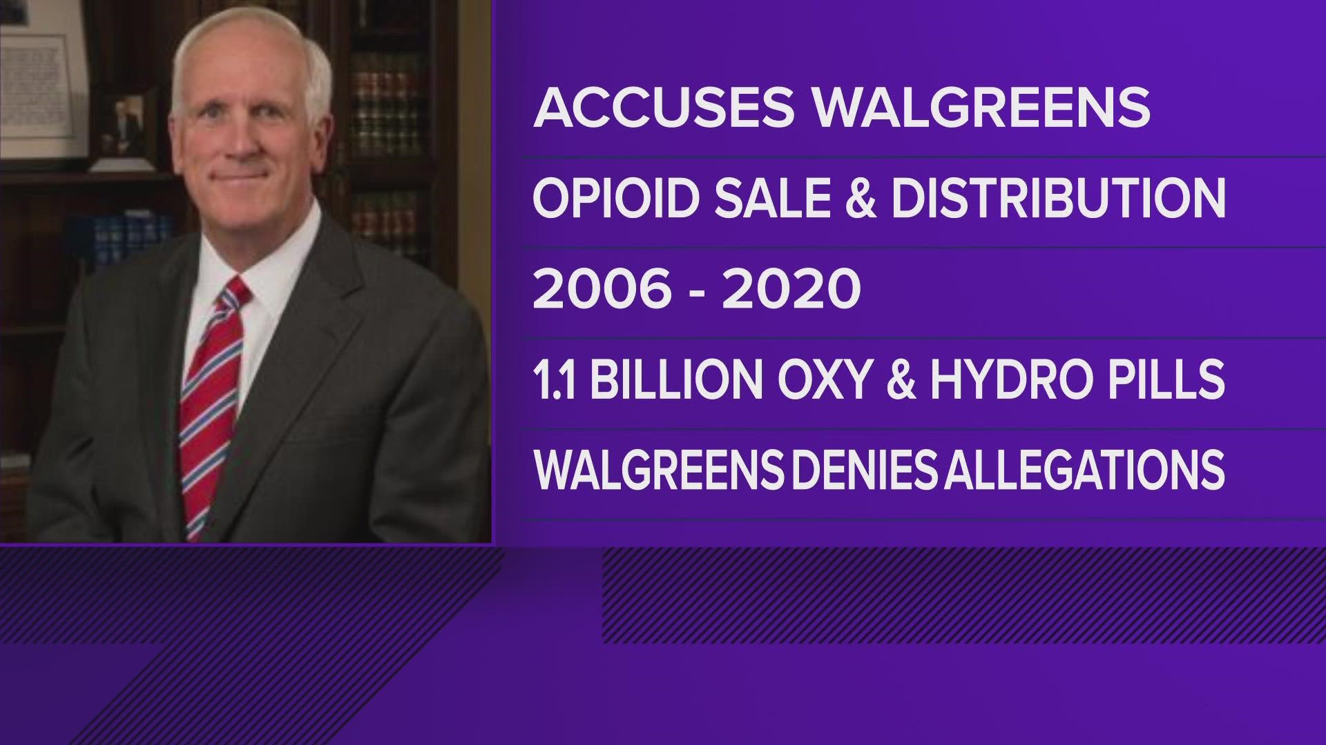 Tennessee's Attorney General: "The fuel that Walgreens added to the fire of the opioid epidemic was the result of knowing—or willfully ignorant—corporate decisions."