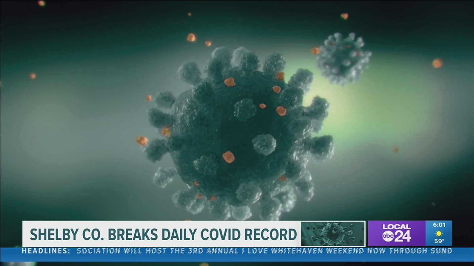 Tuesday saw new record highs for new COVID-19 cases and hospitalizations in Shelby County.