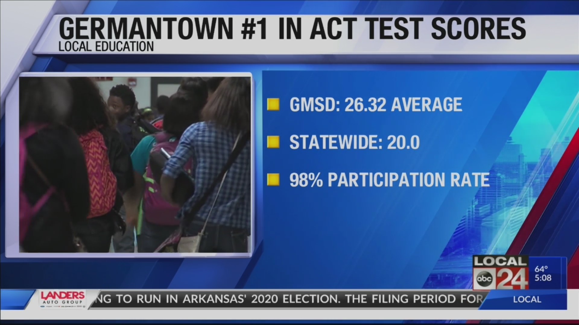 86.2% of Germantown Municipal School District students score a 21 or above on ACT