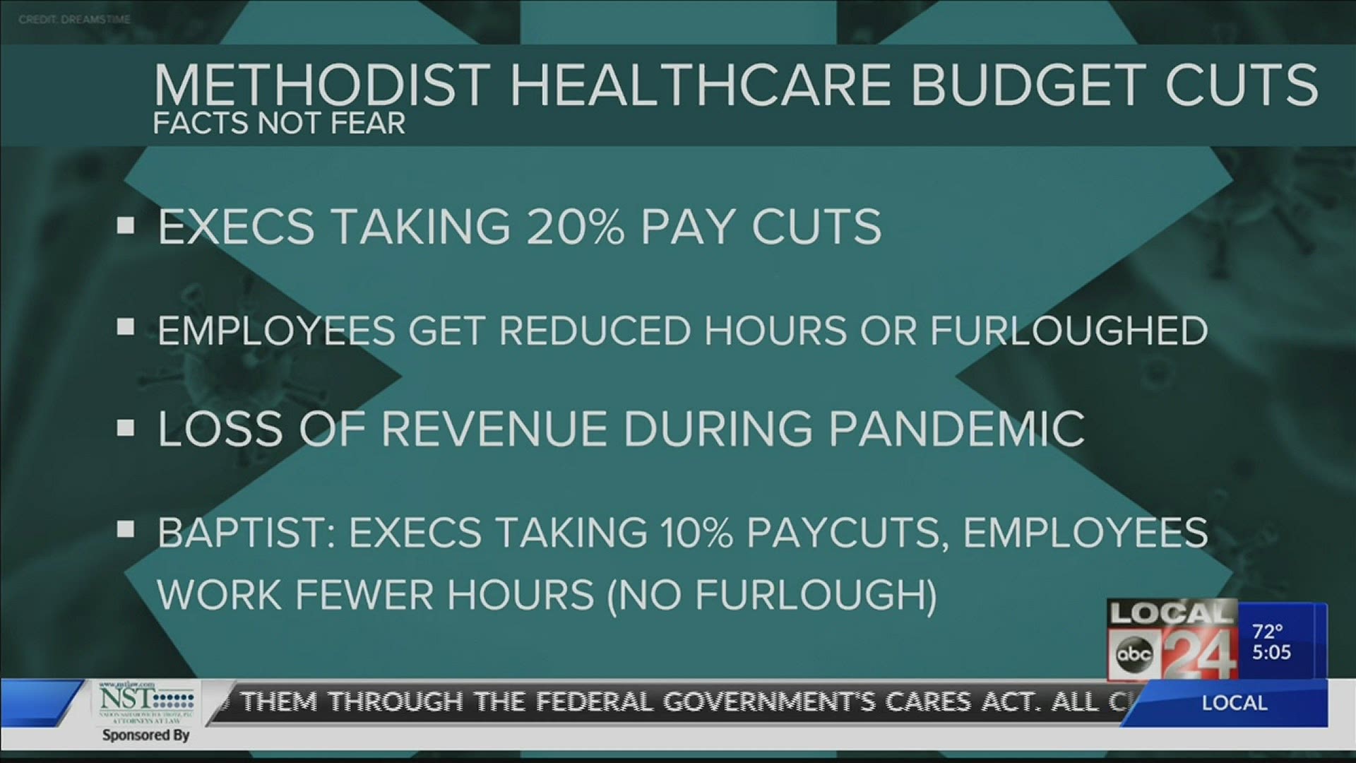 The healthcare group says it is taking a number of steps to reduce expenses.