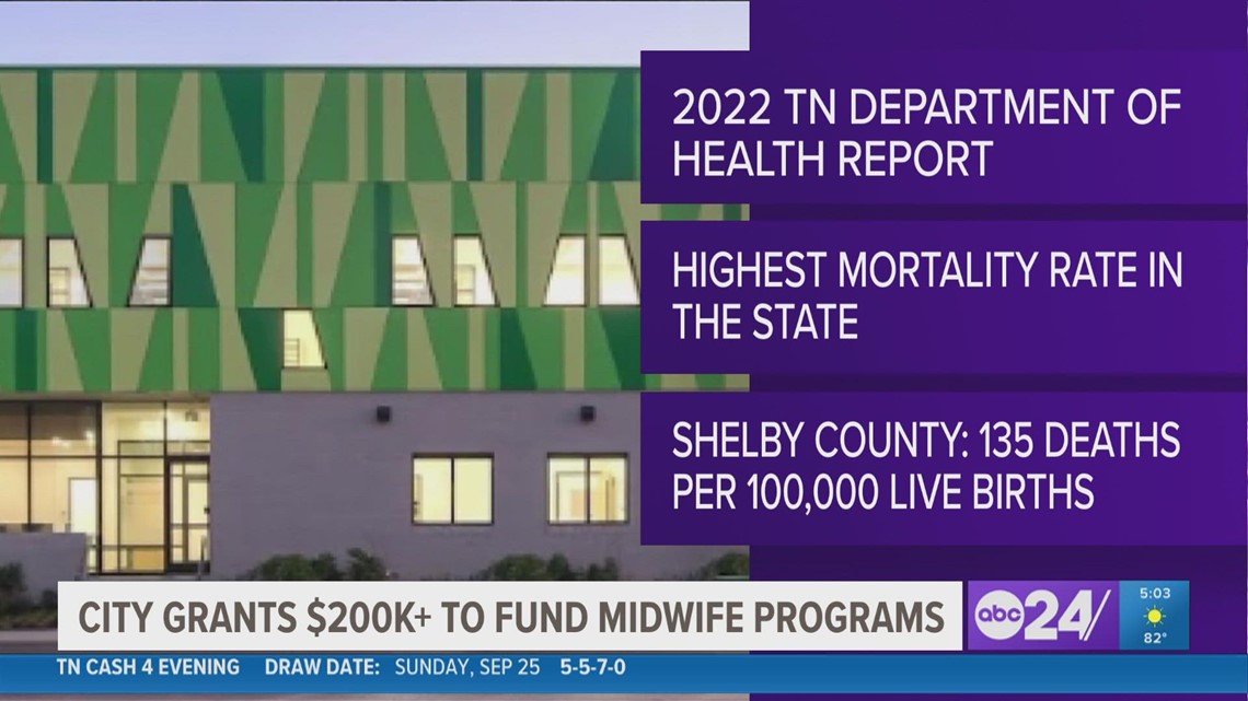 Shelby County Commission approves $200,000 grant to fund midwives for Choices Center for Reproductive Health