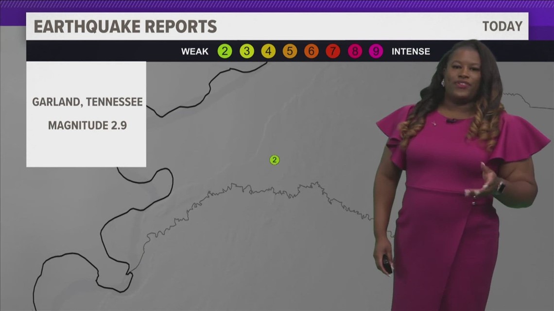 Earthquake near memphis