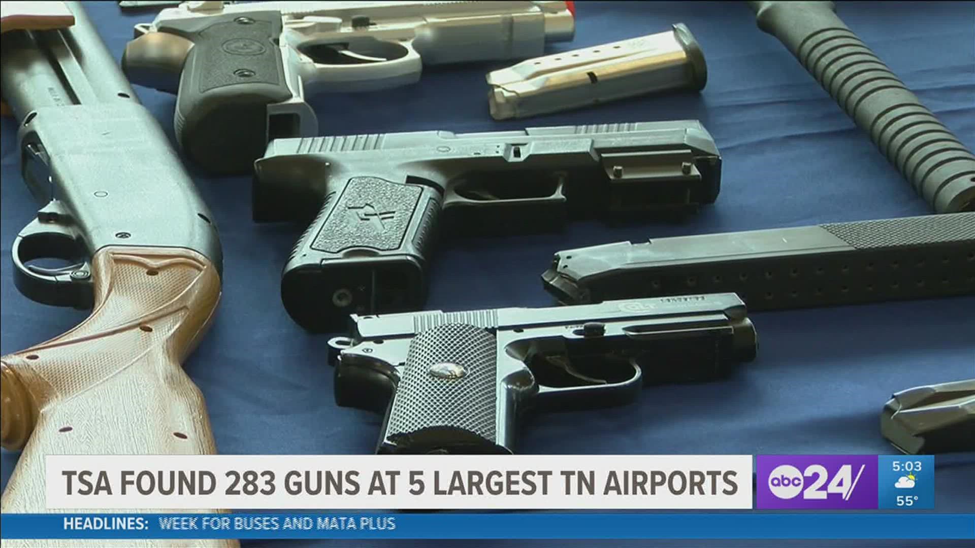 Nashville International Airport broke a statewide record with 163 guns found, a total higher than the sum of all Tennessee airports combined in 2020.