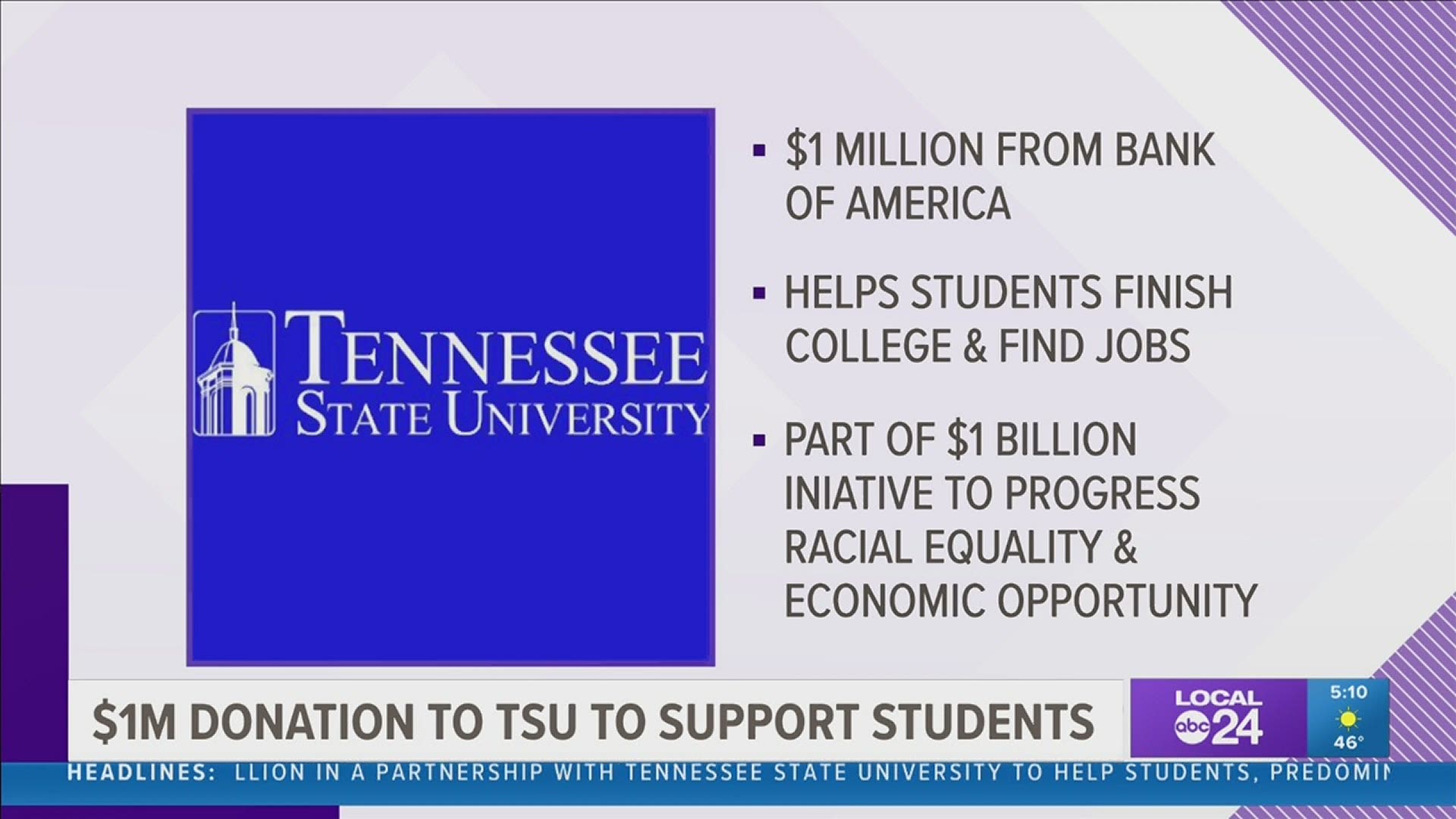 The money from the Bank of America is part of a 4-year, $1 billion initiative with HBCUs like TSU, and institutions that serve Hispanic-Latino students.