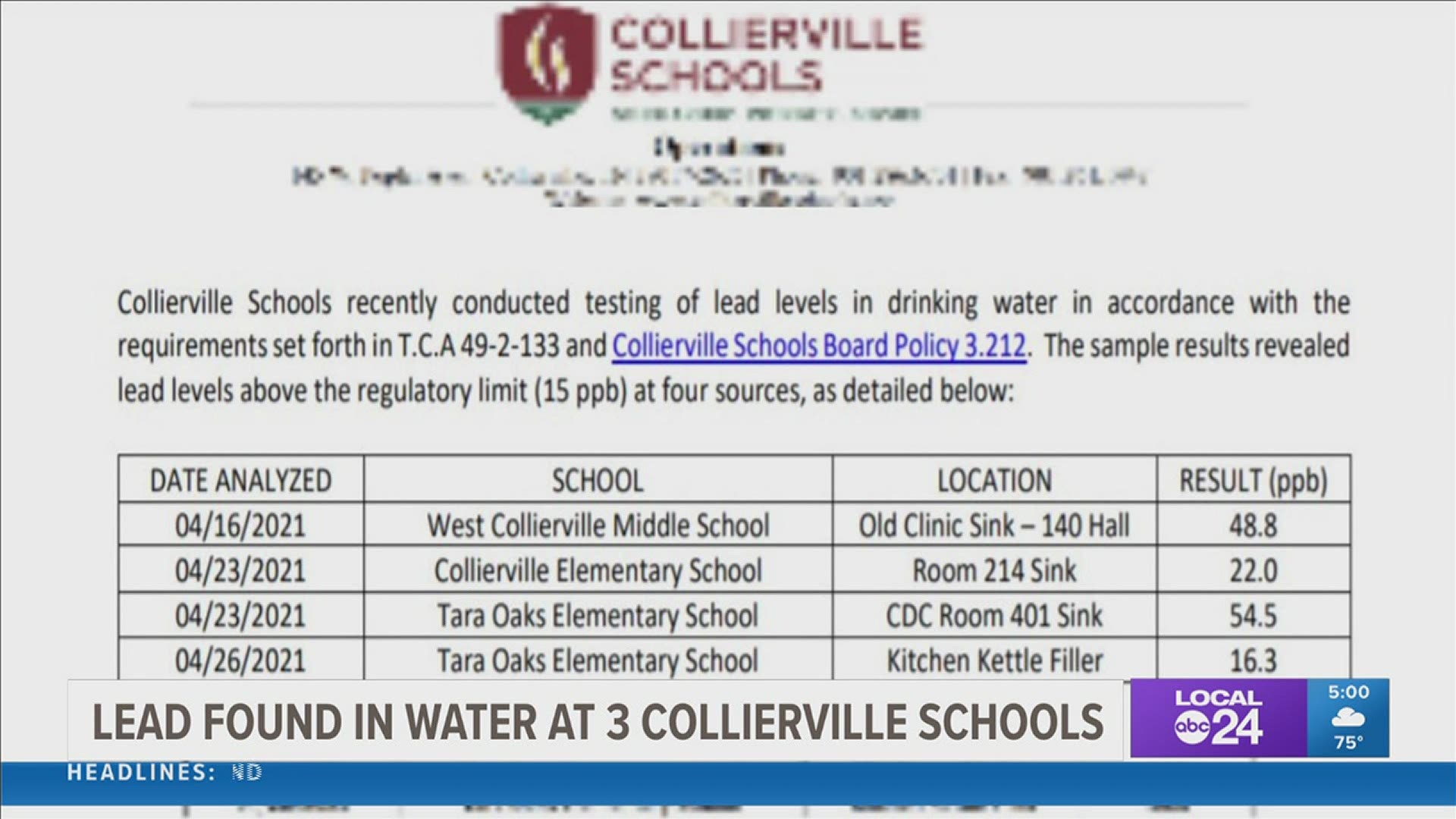 West Collierville Middle School, Collierville Elementary, and Tara Oaks Elementary are all affected.