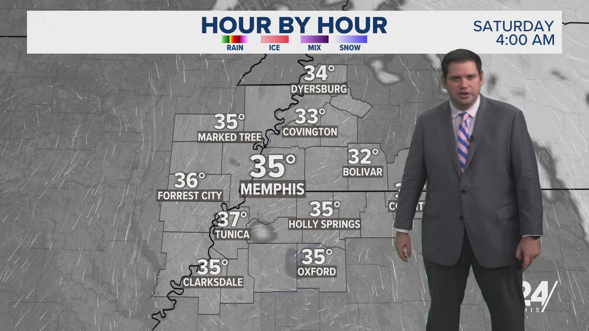 Temperatures will be down into the 30s tonight. There will be more cold weather next week with some rain chances as well.