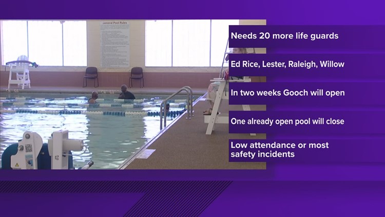 Lifeguards wanted: City of Memphis says lifeguard shortage means fewer public pools open