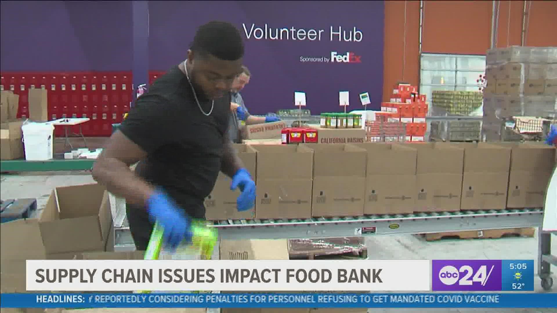 From turkey shortages, rising costs, and potentially fewer donations; Mid-South Food Bank says it prepares for it all.