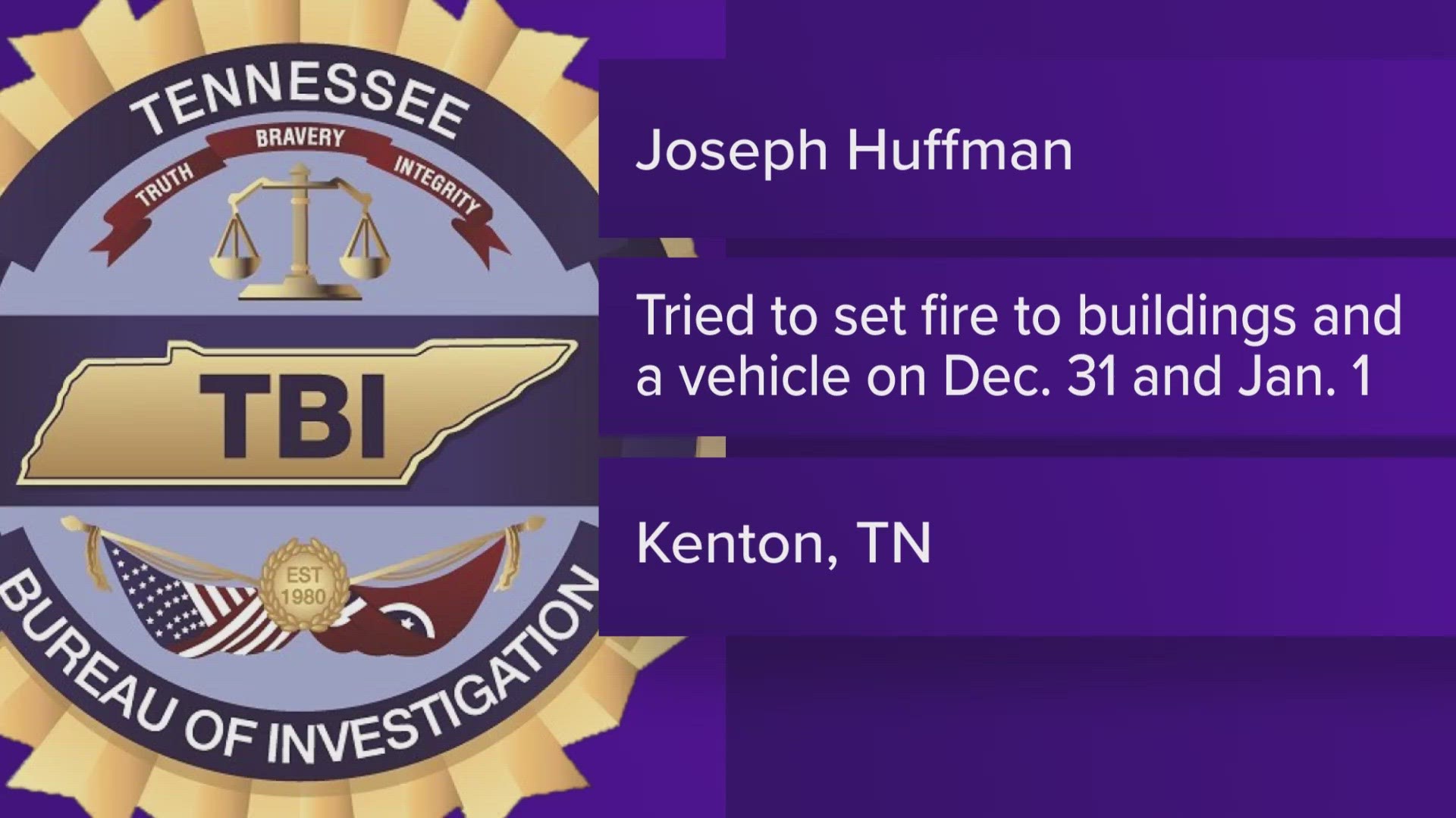 According to the TBI, Joseph Huffman tried to set fire to buildings and a vehicle on Dec. 31 and Jan. 1 in Kenton, Tennessee.