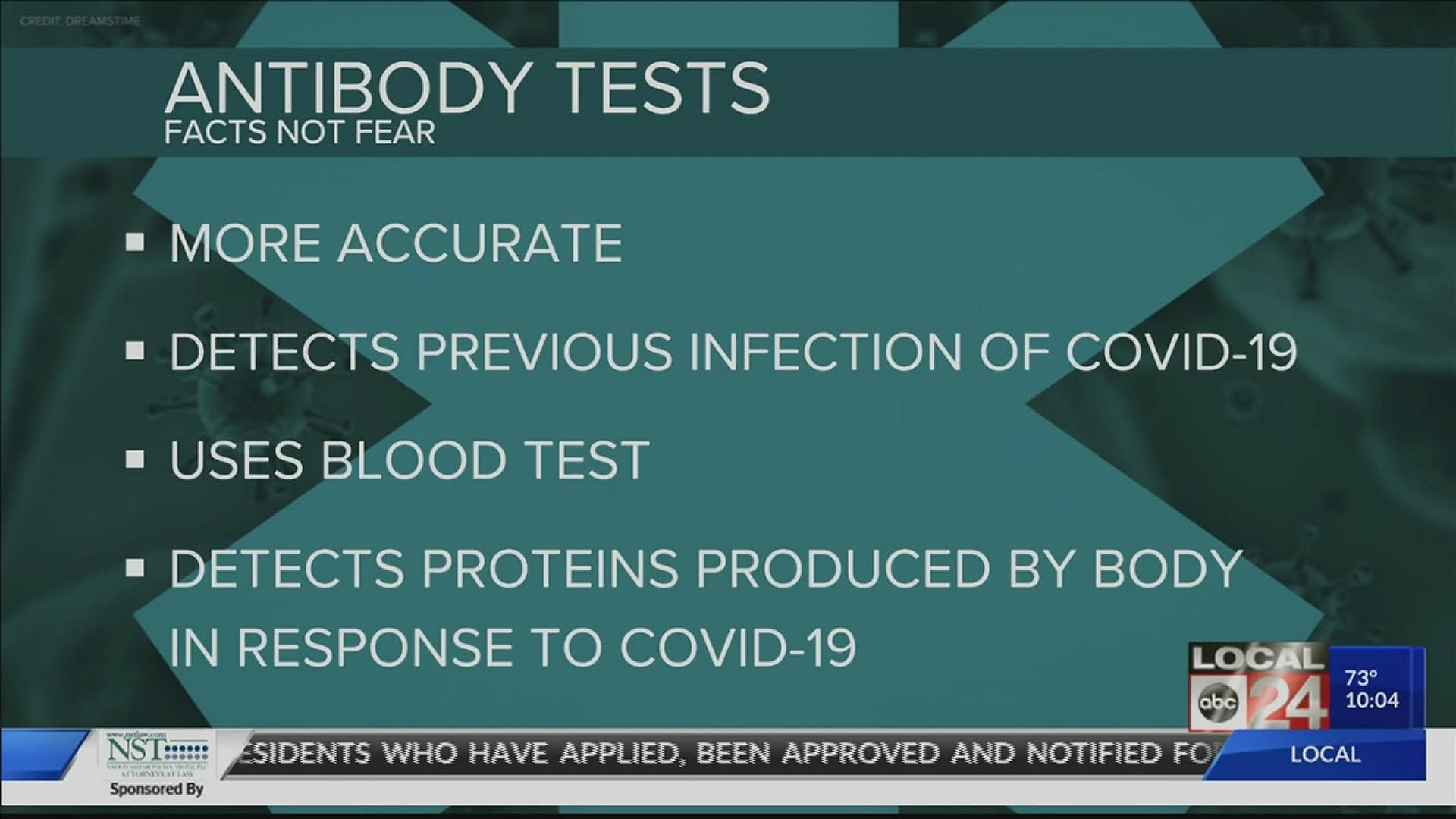 They are both used in connection to COVID-19, but they are two completely different tests used for different reasons