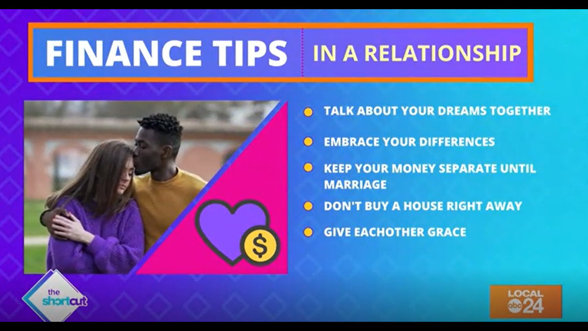 Thinking about combining finances with your significant other? Check out these quick relationship finances 101 tips before doing so! Courtesy of expert Rachel Cruz!