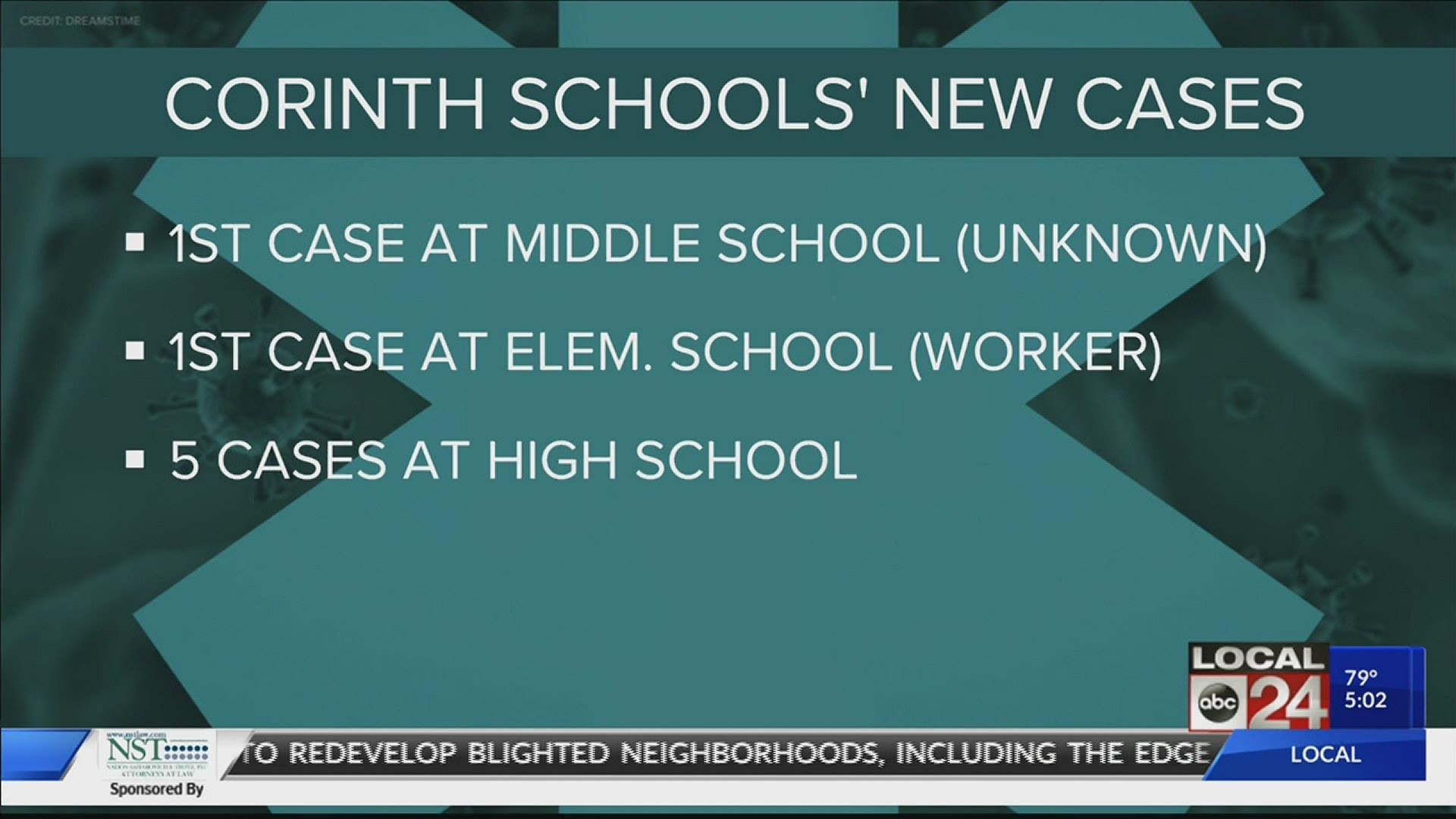 Two new cases were reported Wednesday by the Corinth School District, making a total of seven cases in the district.
