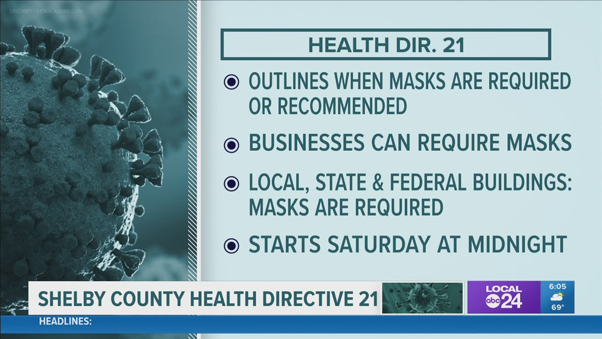 Find the latest information from the Shelby County Health Department below.