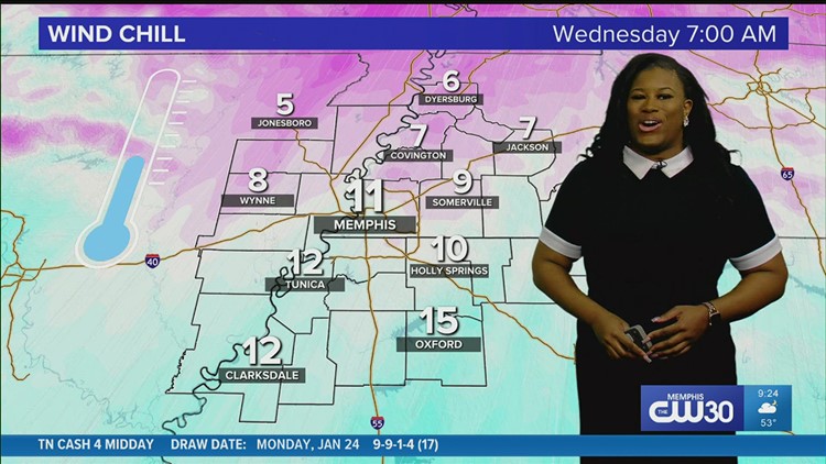 Brutal wind chills will be making a return to the Mid-South