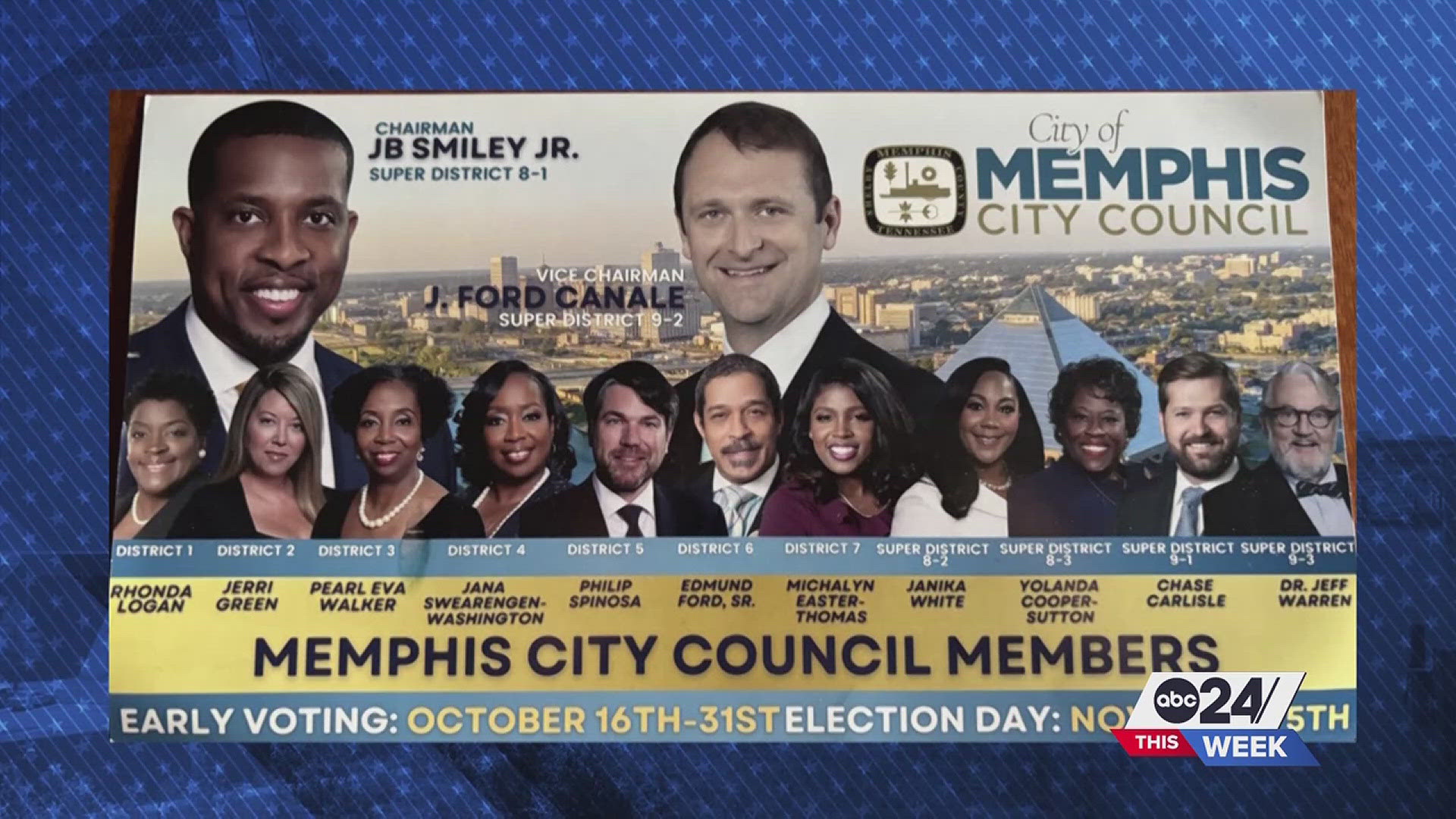 As early voting disappoints in Shelby County, ABC24 This Week explores the factors at play and what it means for the upcoming election. 