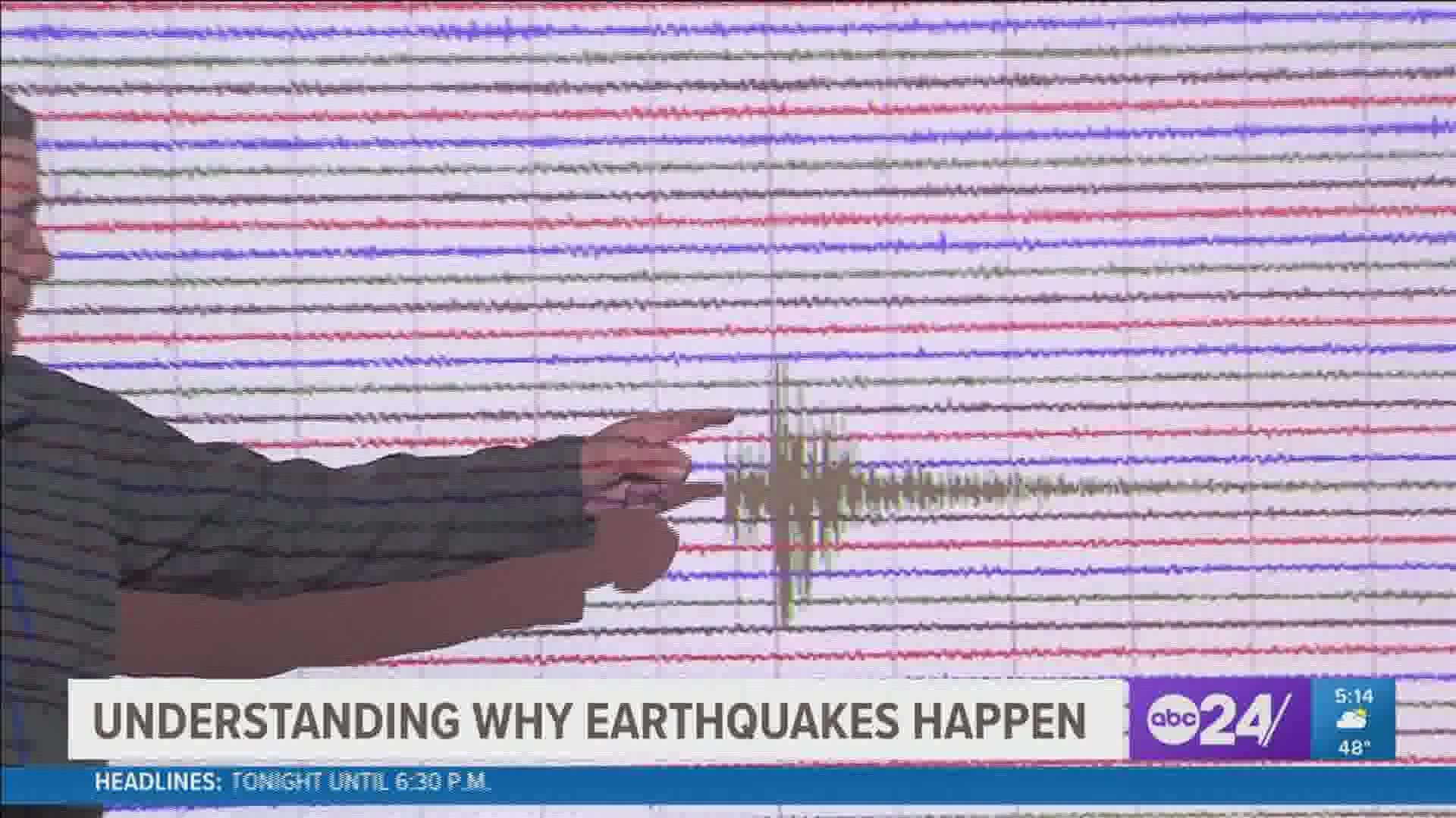 If you felt some shaking Wednesday night in Memphis, you weren't the only one. Meteorologist Trevor Birchett talks to a local geologist who explains why it happened.