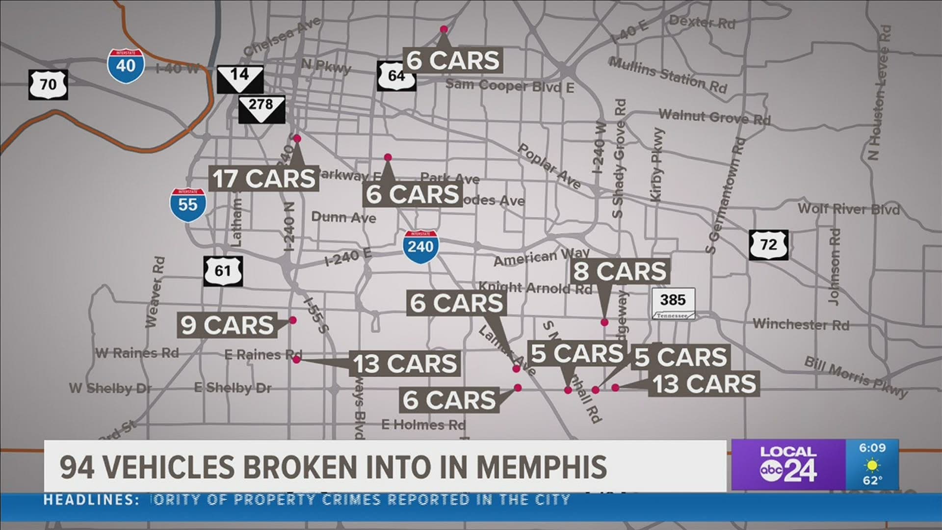 Memphis Police said nearly 100 vehicles were broken into or vandalized overnight and early Wednesday morning at businesses and hotels across Memphis.