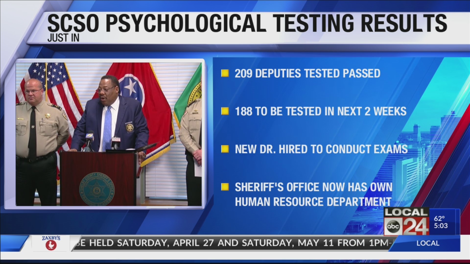 Shelby County Sheriff Office psychological re-testing results