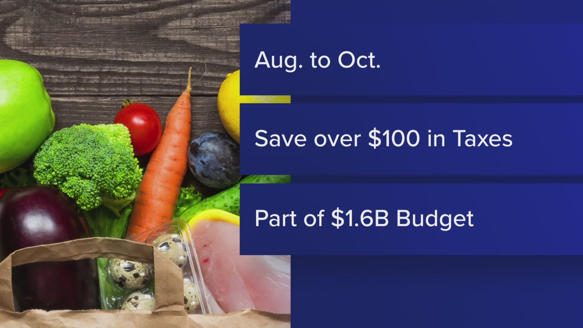 From August through October 2023, Tennesseans will not pay tax on most food and food ingredients sold in grocery stores.