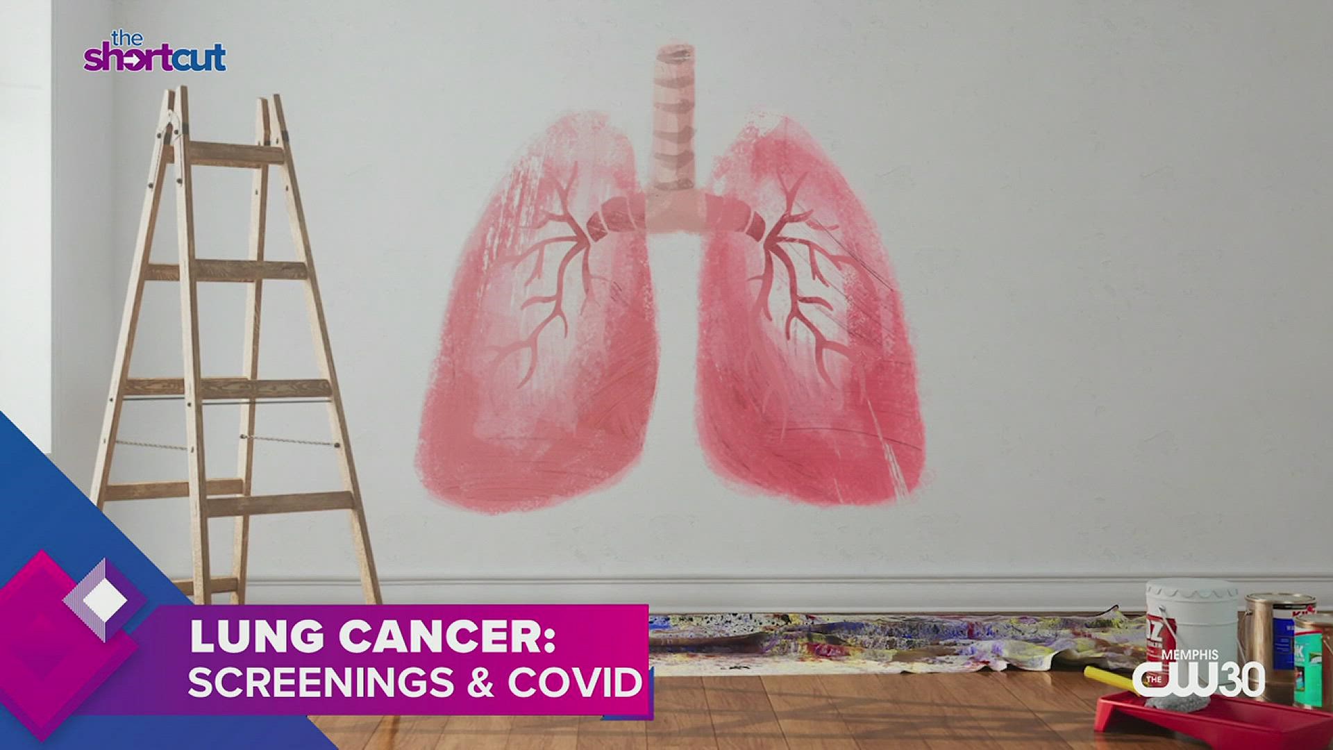 Did you know that getting screened for covid19 can also save you from dying of lung cancer? Find out how with Sydney Neely, Annabelle Gurwitch and Kim Norris!