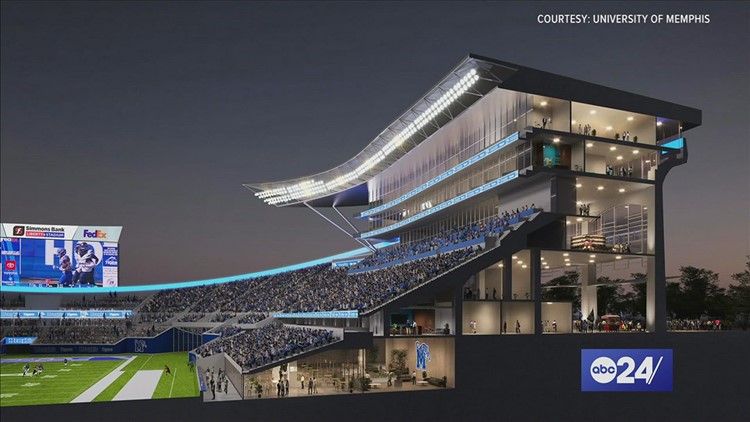 UofM to pay for 'lion's share' of Liberty Bowl renovation | ABC 24 This Week