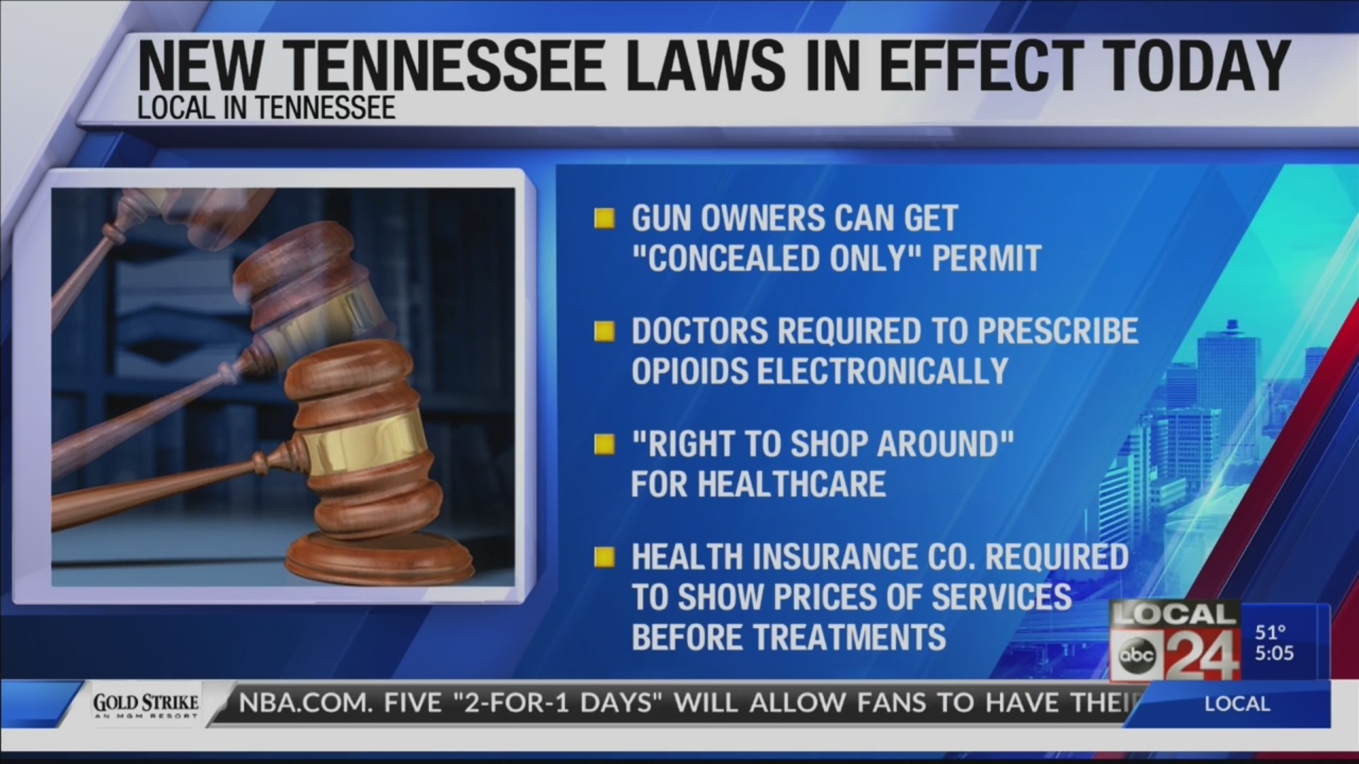 New Tennessee laws for 2020