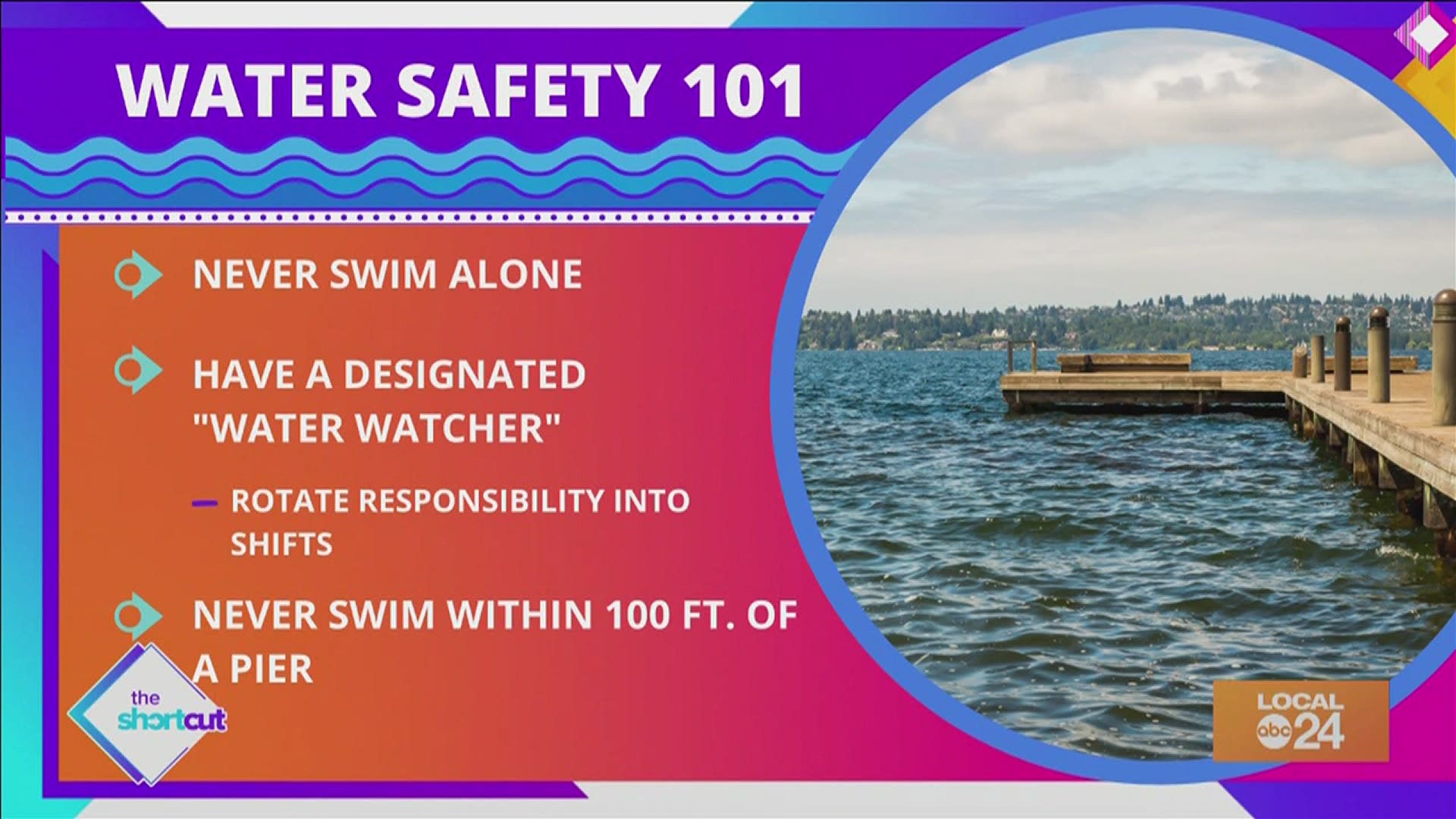 Did you know that drowning is one of the top unintentional injury deaths in America? Join Sydney Neely and check out these drowning prevention tips for more insight!