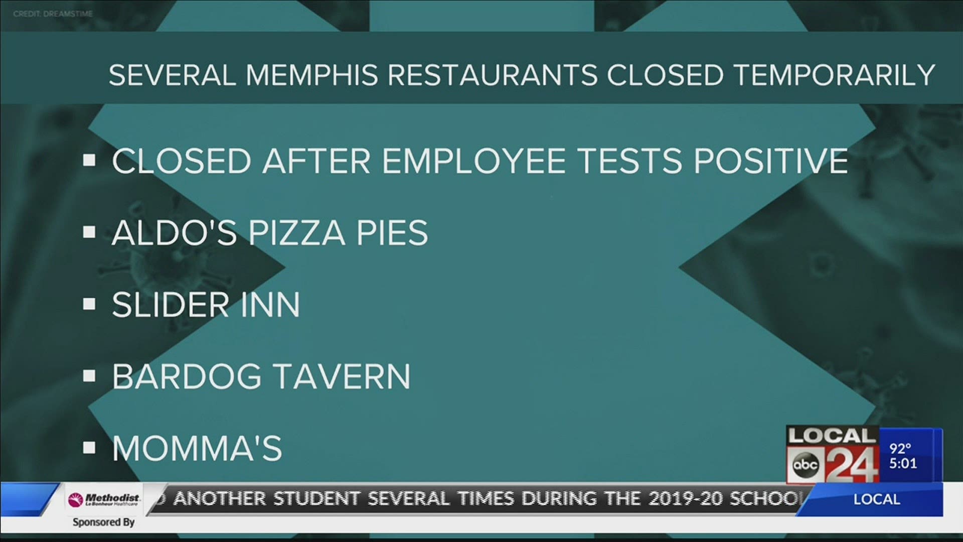 The restaurant group says every employee will be tested while the restaurants are closed.