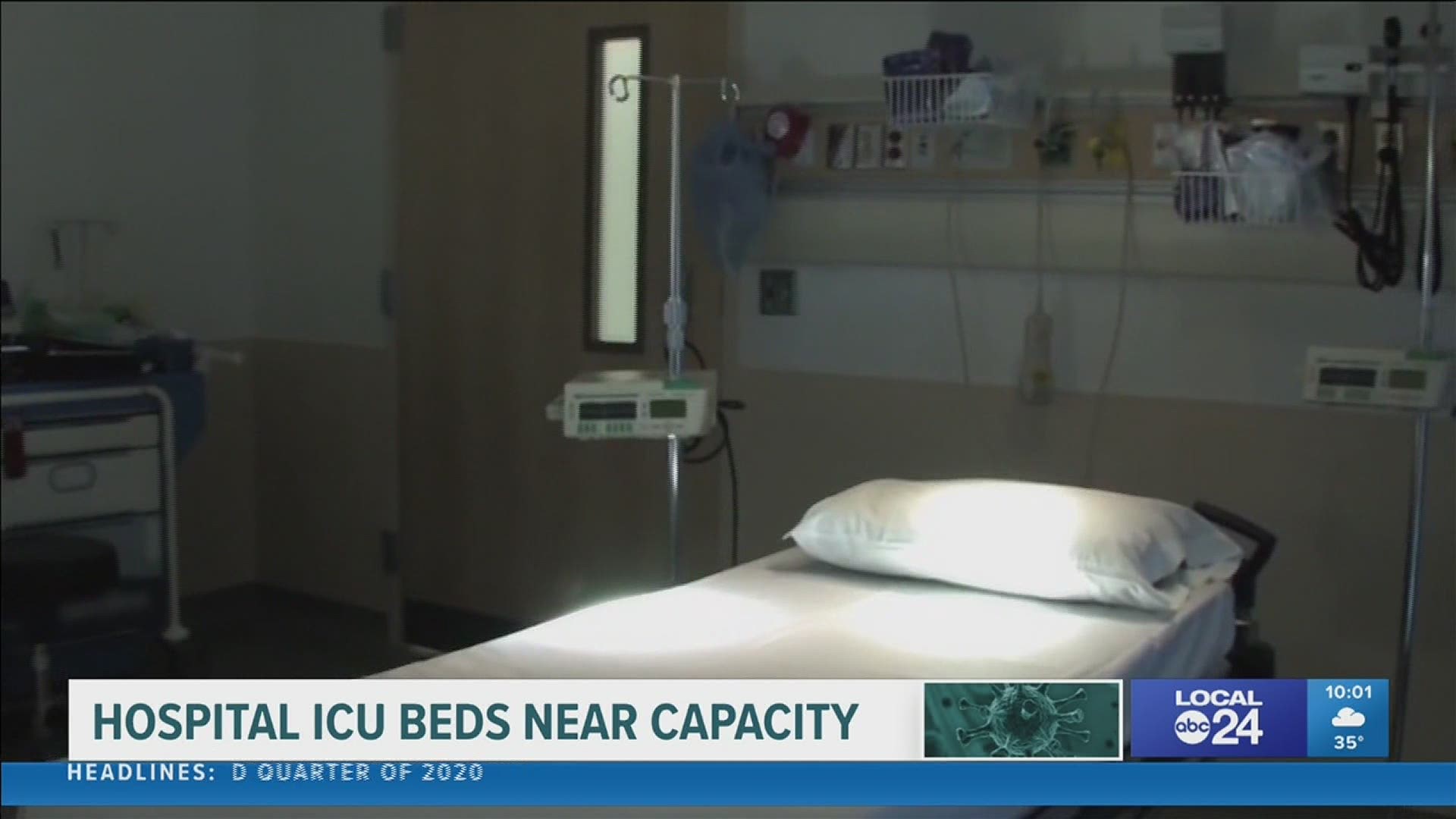 Memphis ICU beds are at 97% capacity while hospitals are struggling to keep up.