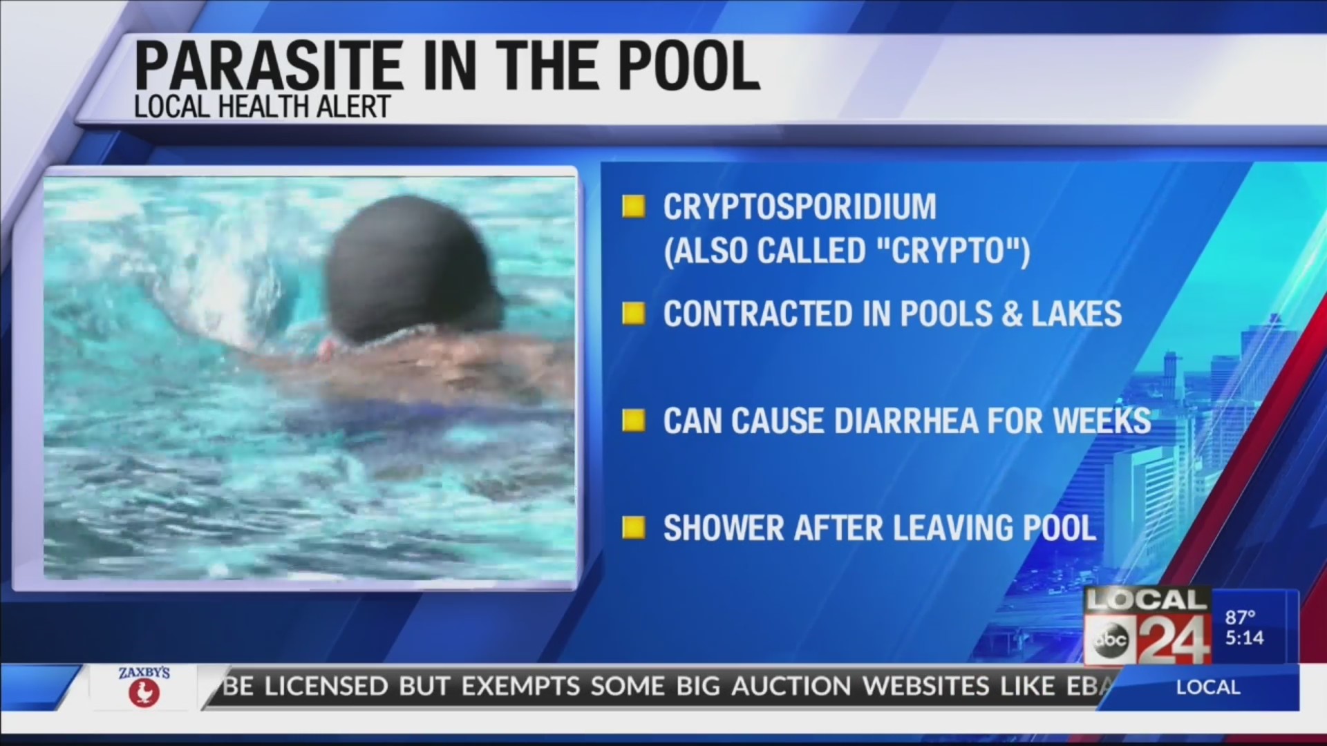 Crypto parasite pools anchorage bitcoin