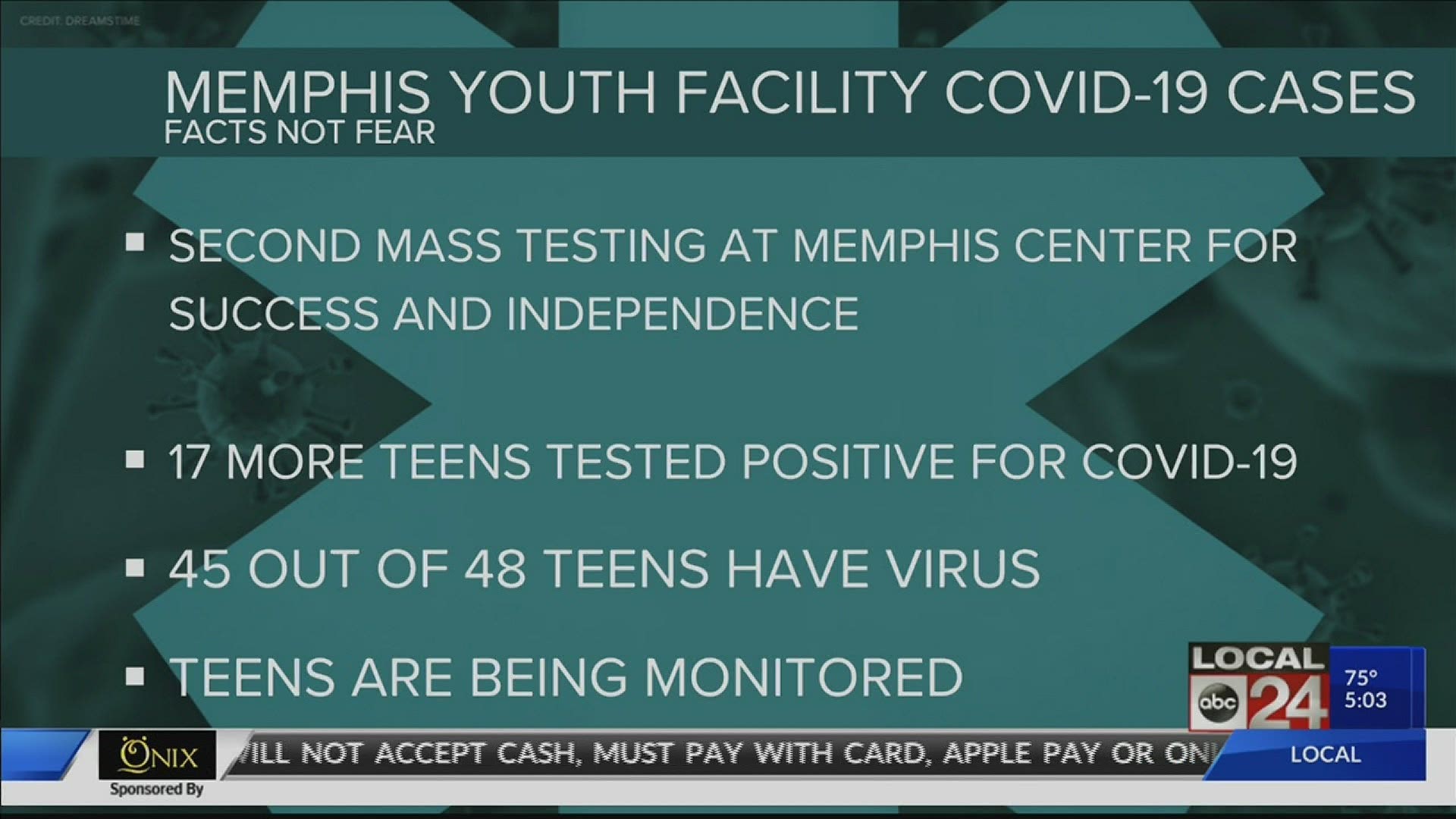 after a second testing at the youth facility more juveniles have tested positive with no symptoms.