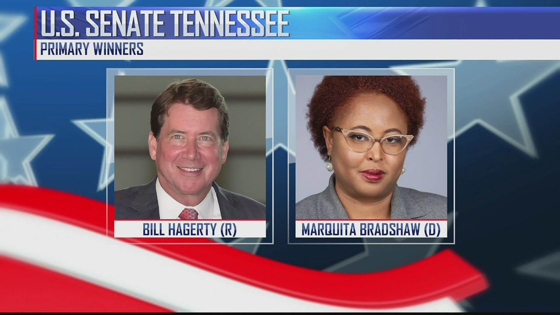 Richard and Otis are joined by Political Consultant Tajuan Stout-Mitchell analyzing results of Tennessee's August 6 primary.