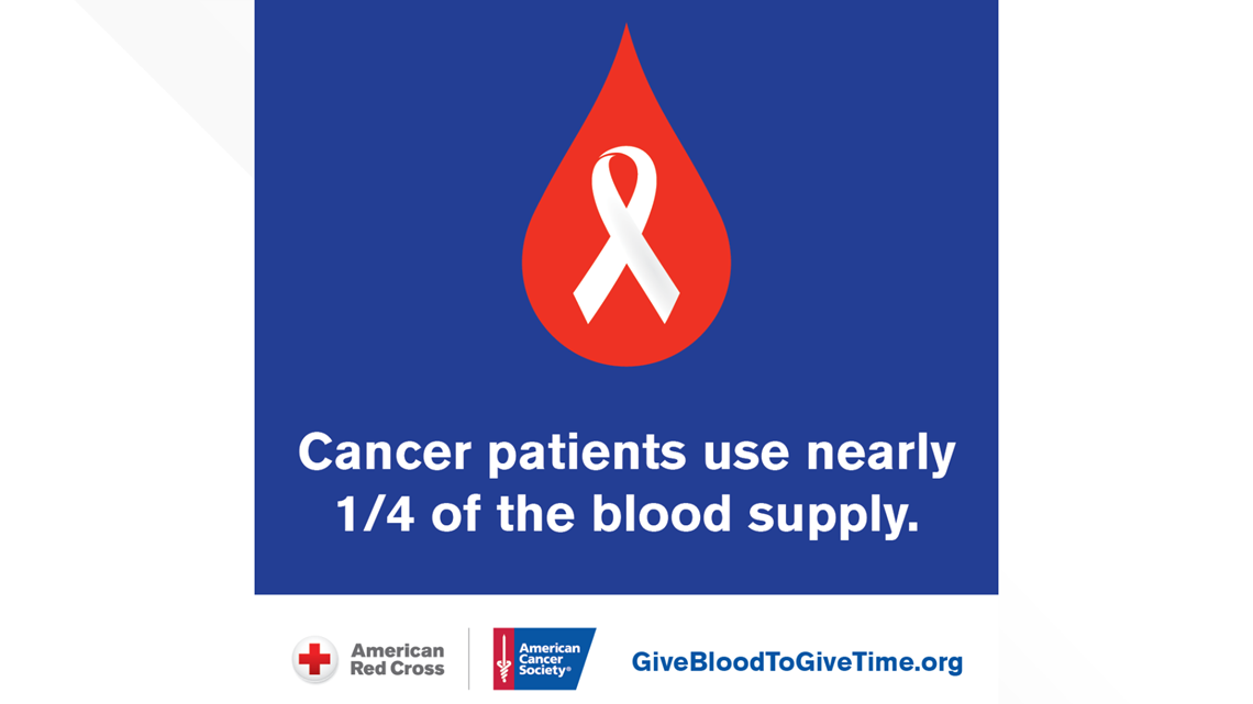 Blood donations needed as cancer patients resume care after challenging year - Vimarsana News