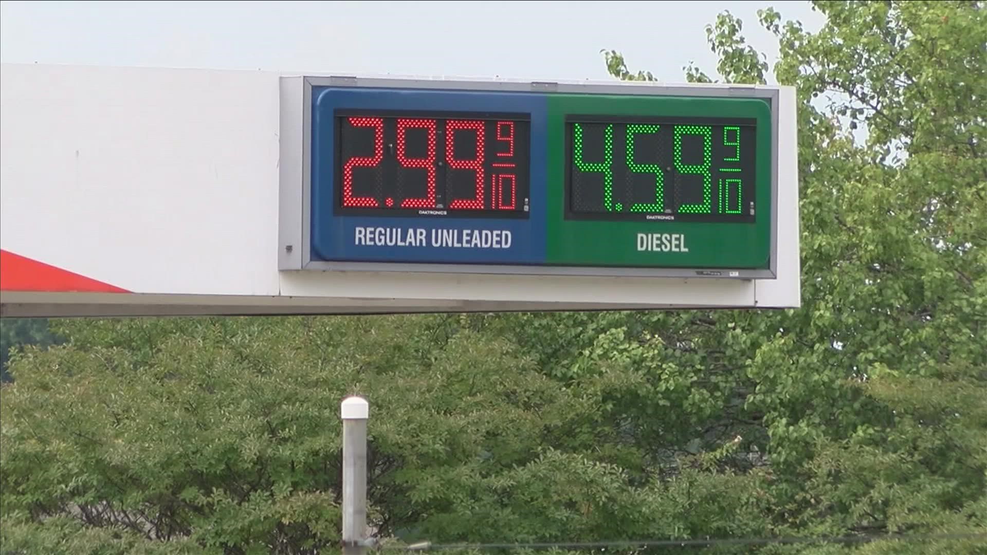 Prices continue to fall throughout the summer heading into Labor Day after the Memphis area dealt with record-high average gas prices in June.