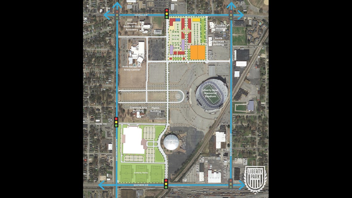 Mid-South Fairgrounds To Be Revamped/rebranded As "Liberty Park ...