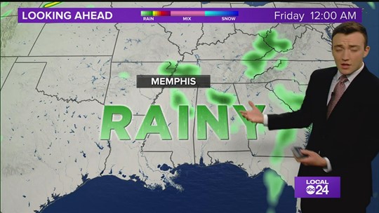 memphis weather today