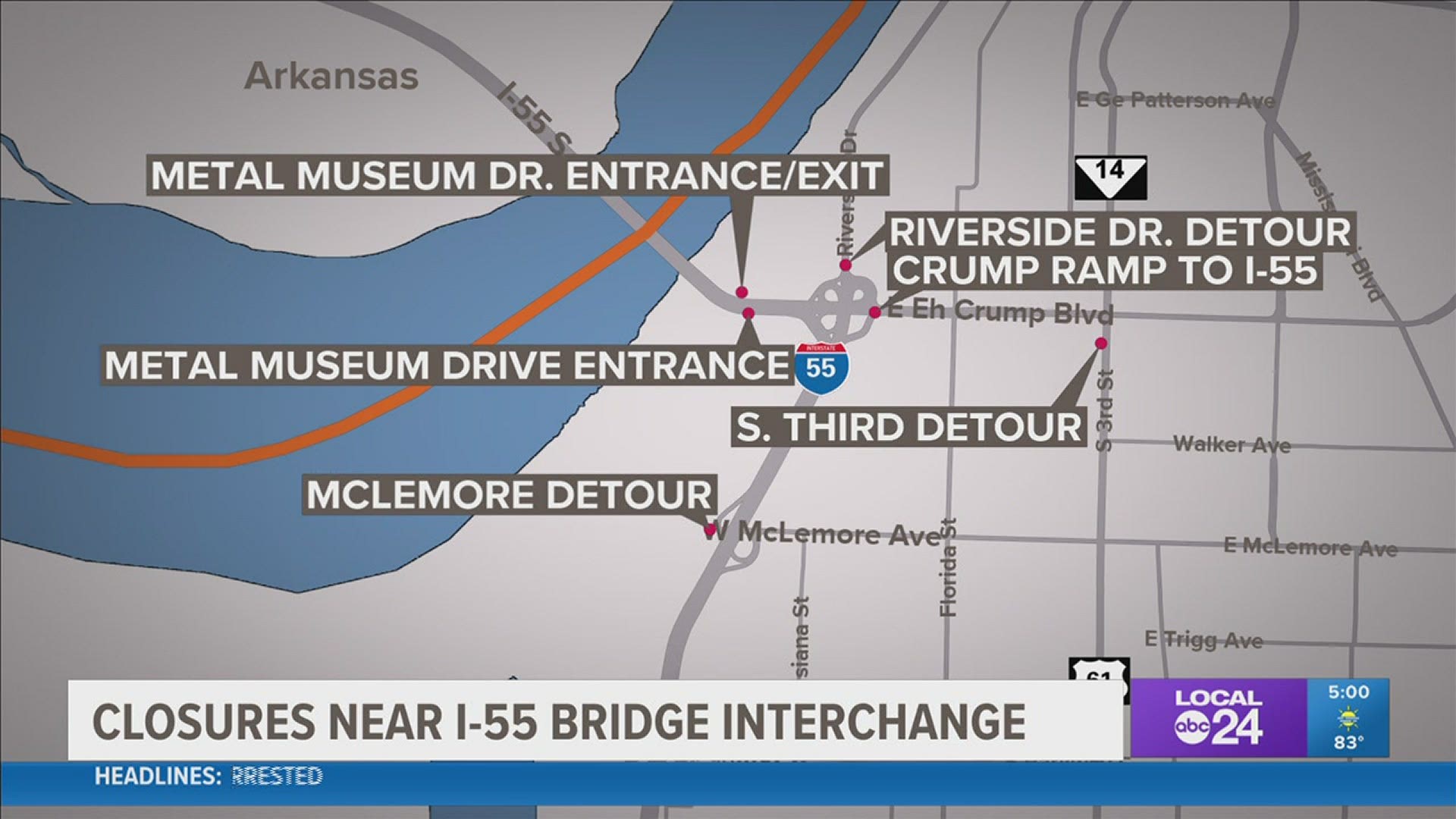 idrive arkansas closures