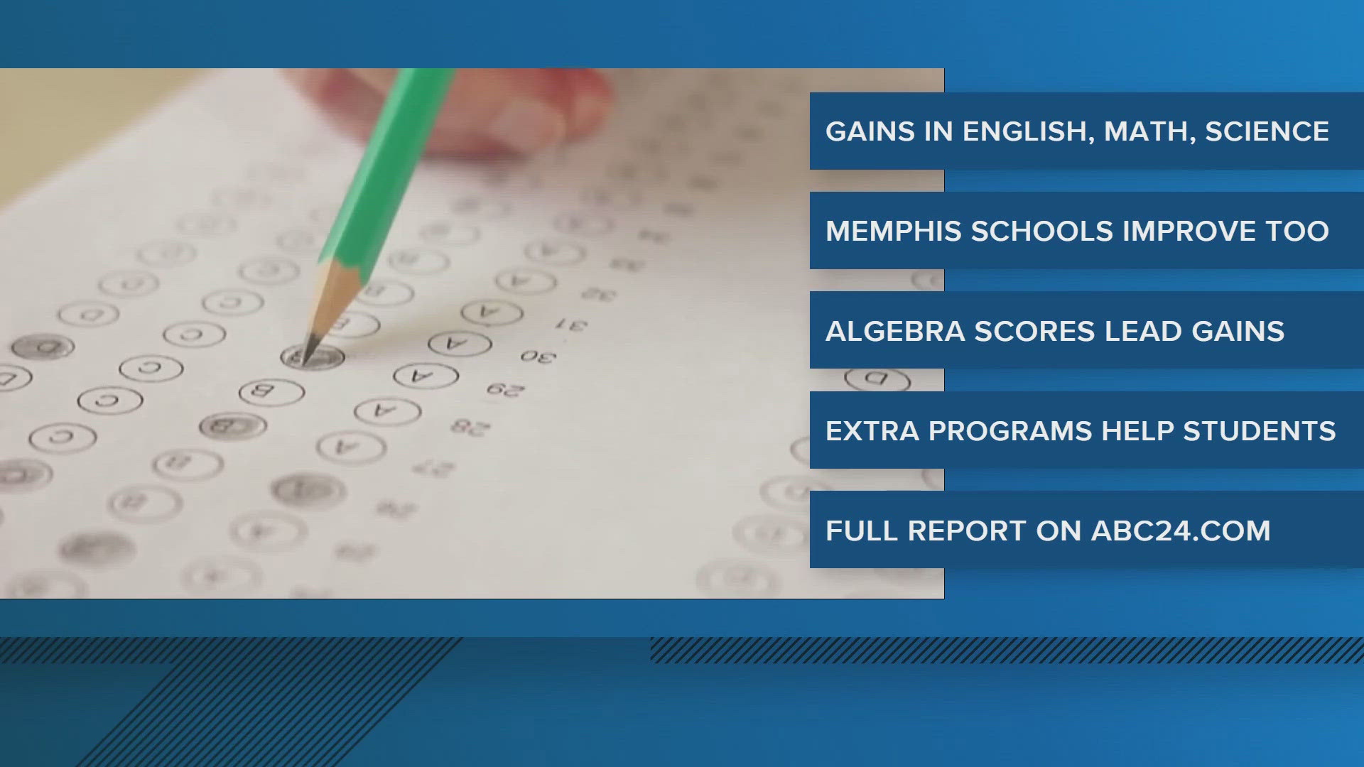Memphis-Shelby County Schools also saw improvements across the board, continuing a four-year streak of progress at the school district.