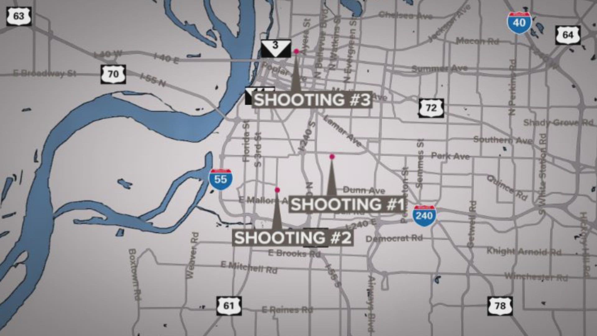 Three separate shootings took place in Memphis between June 11 and 12. Police said that two were hospitalized, and three victims lost their lives.