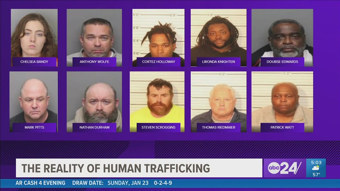 Memphis police arrest 10 in connection to human trafficking