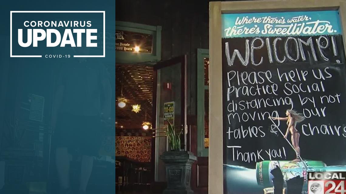 Shelby County Health Directive No. 17 | localmemphis.com - Vimarsana News