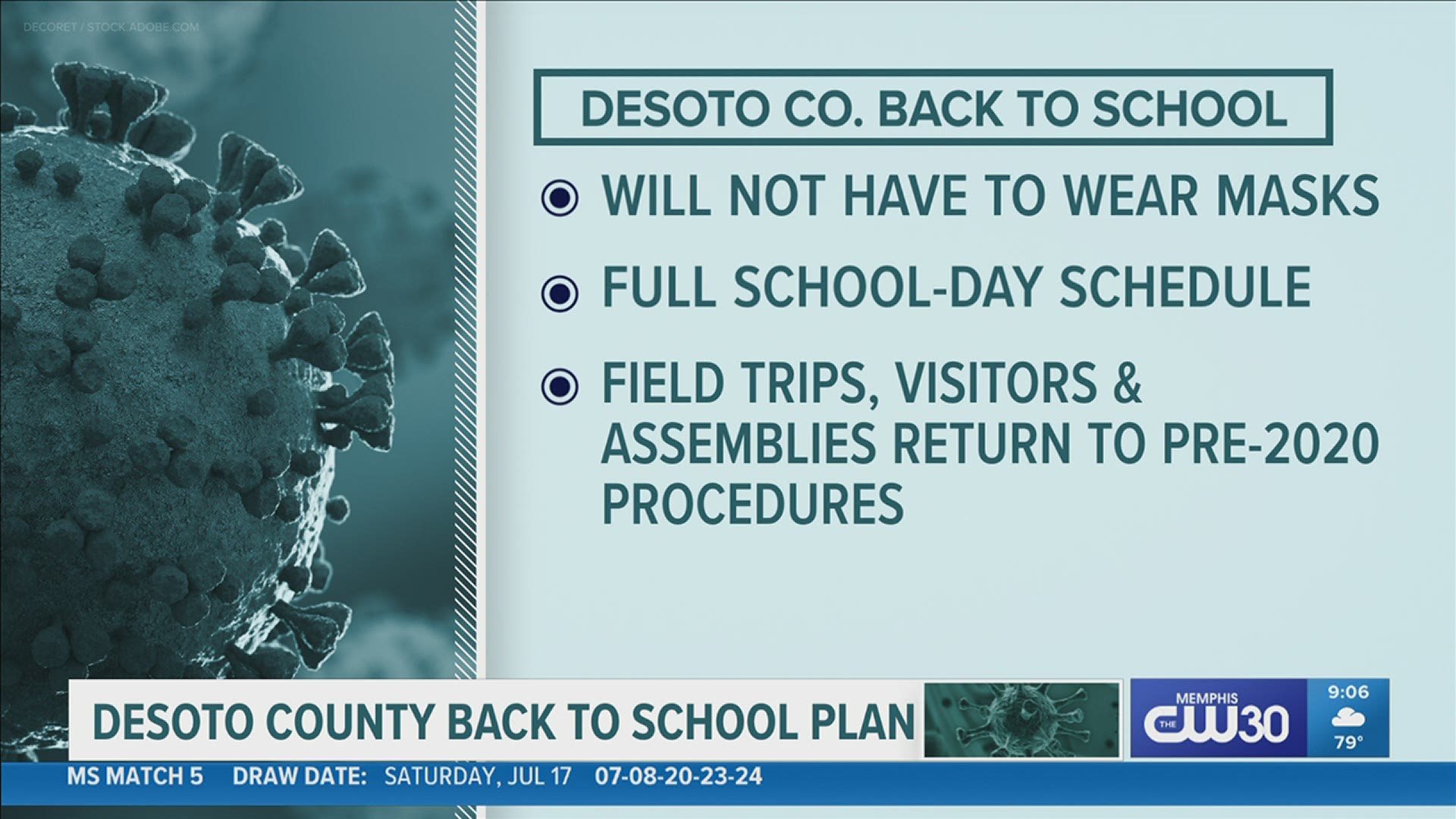 DeSoto County Schools will not require students to wear masks for 2021-2022 school year