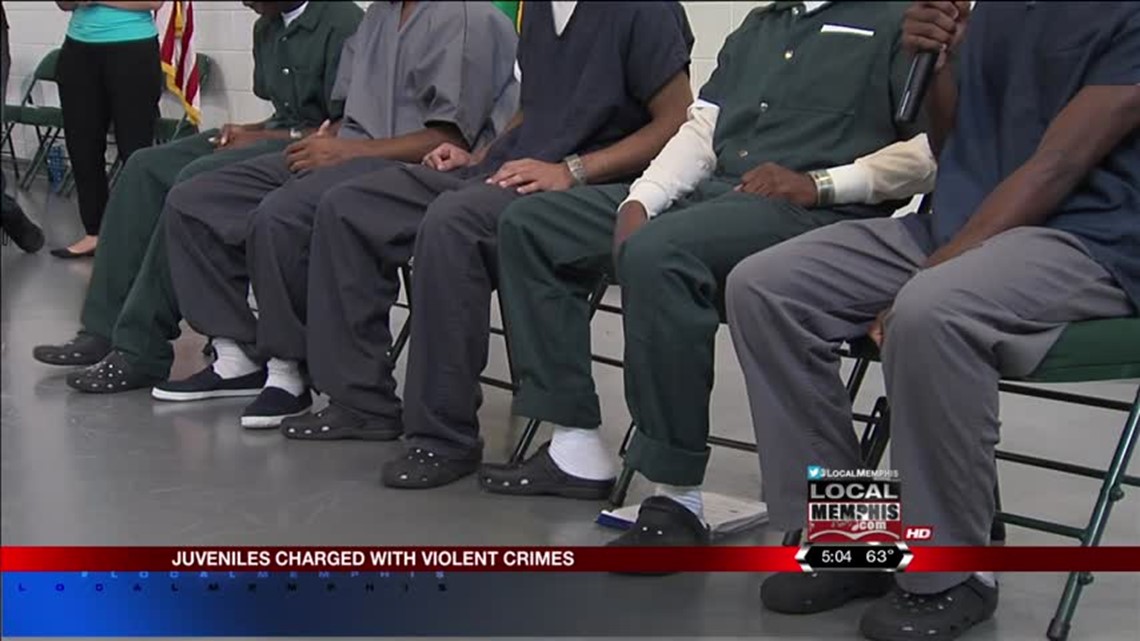 Shelby Co. Juveniles Charged With Murder Continues To Rise ...