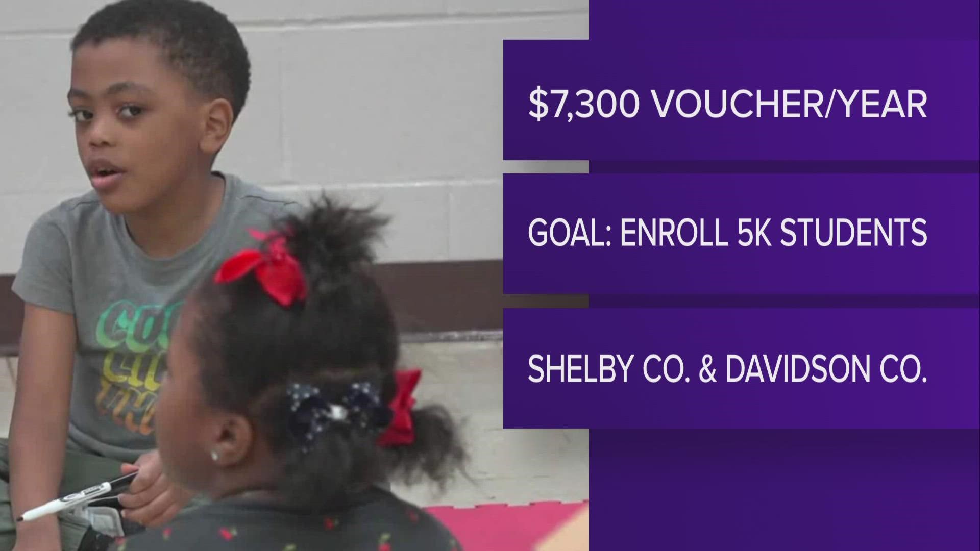 The goal is to enroll up to 5,000 students in the first year. Only students in Shelby and Davidson counties are eligible for the program.