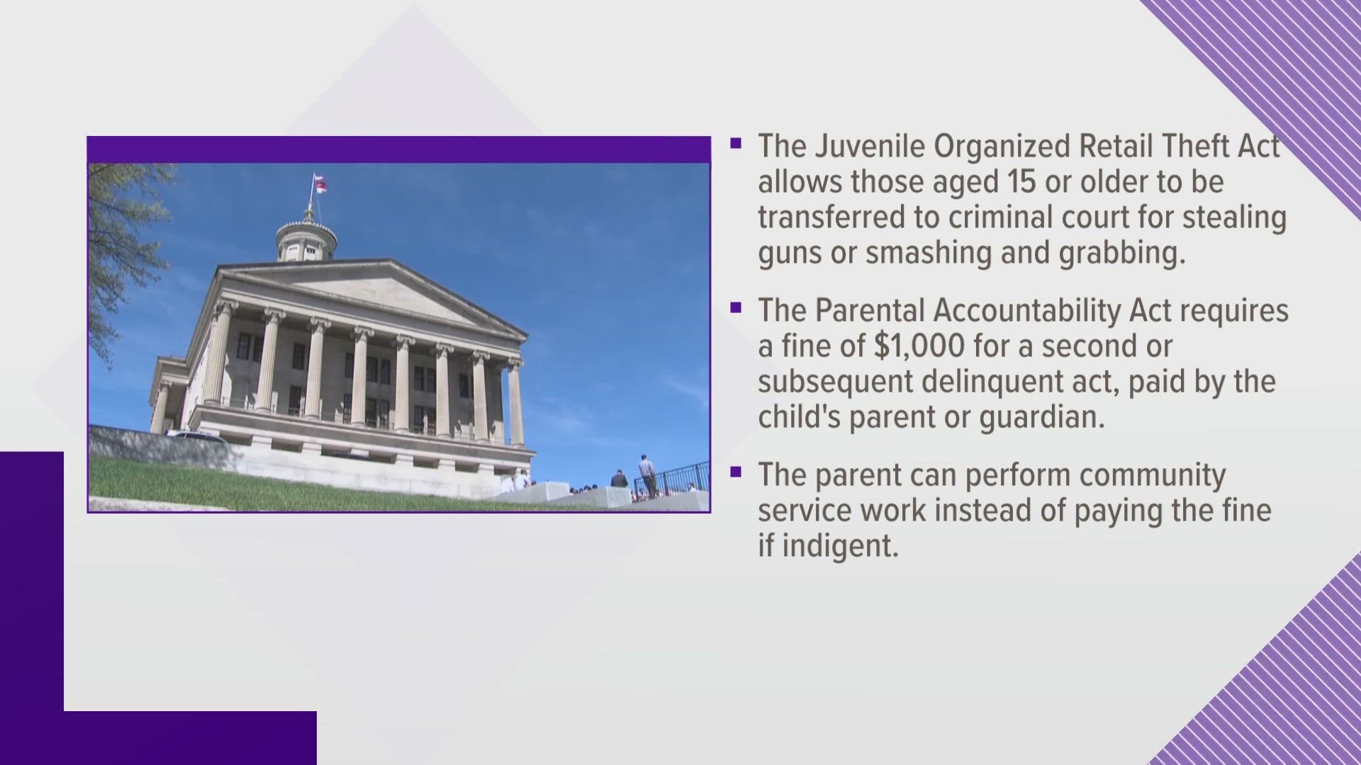 One bill targets teens 15 or older who steal guns or commit smash-and-grabs, the other fines parents whose children are delinquent.