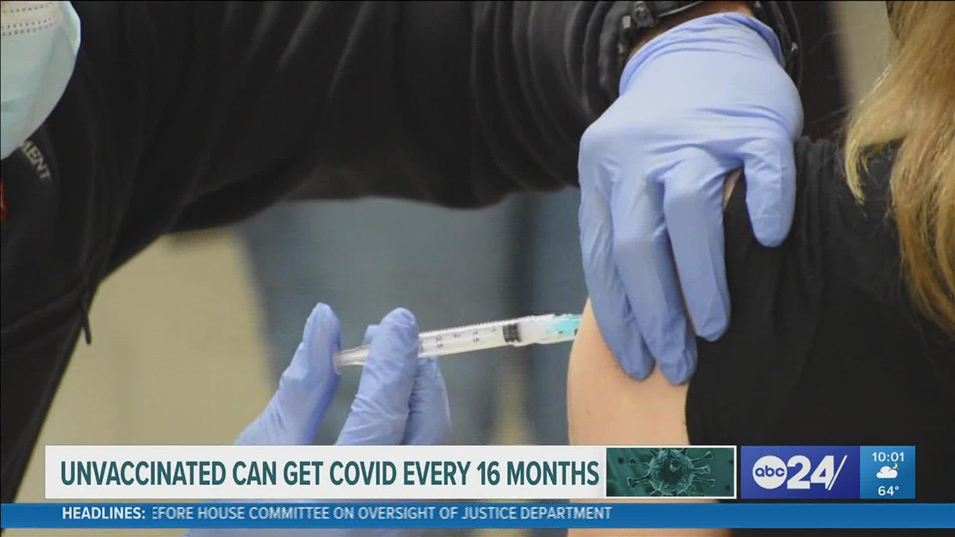 A Yale University study shows unvaccinated people can expect to be susceptible to Covid-19 every 16 months.