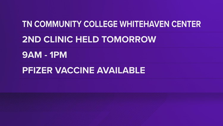 Shelby County Health Department offering COVID-19 vaccinations this weekend