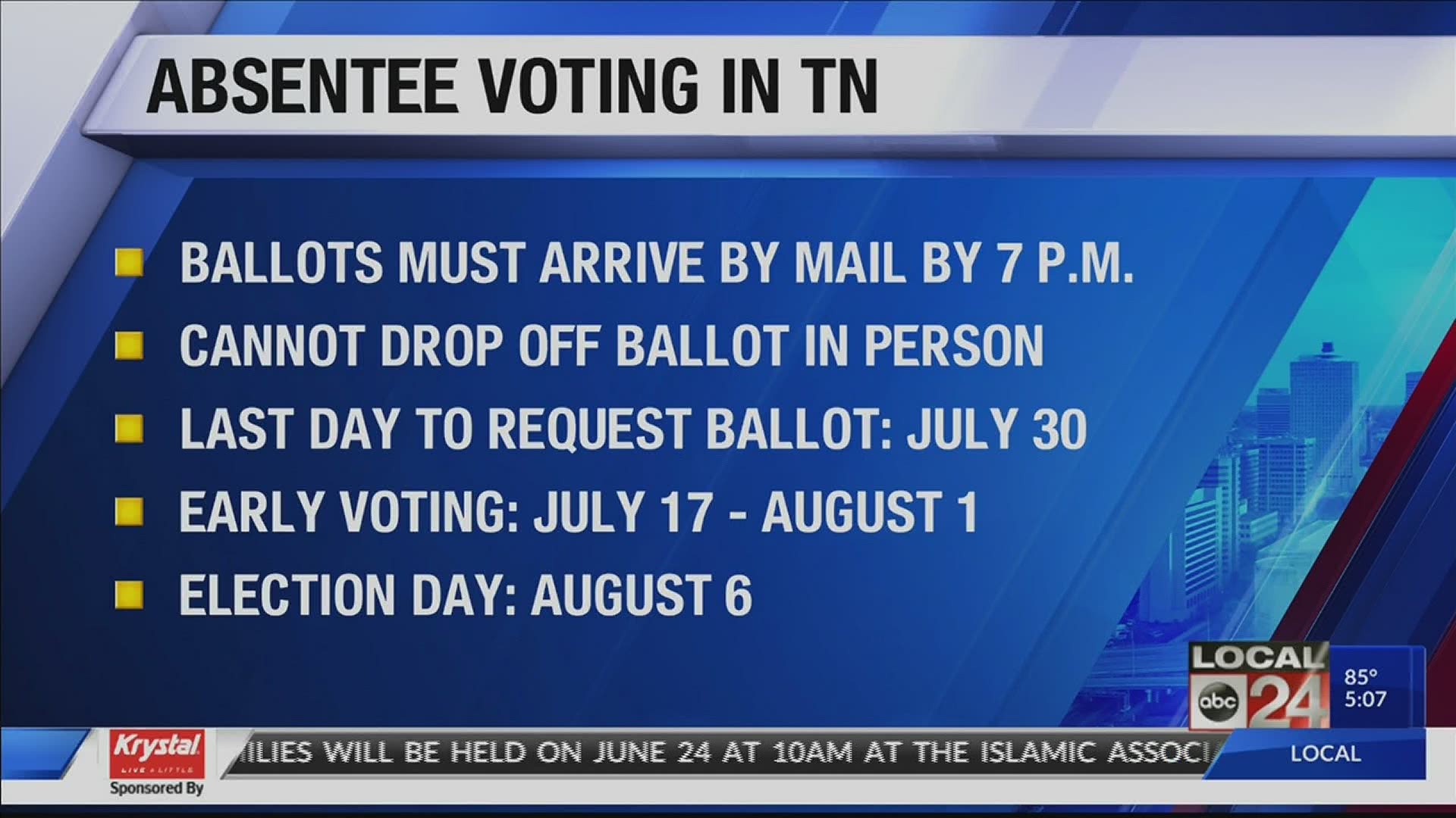 Voters who have requested an absentee ballot can NOT vote in person.