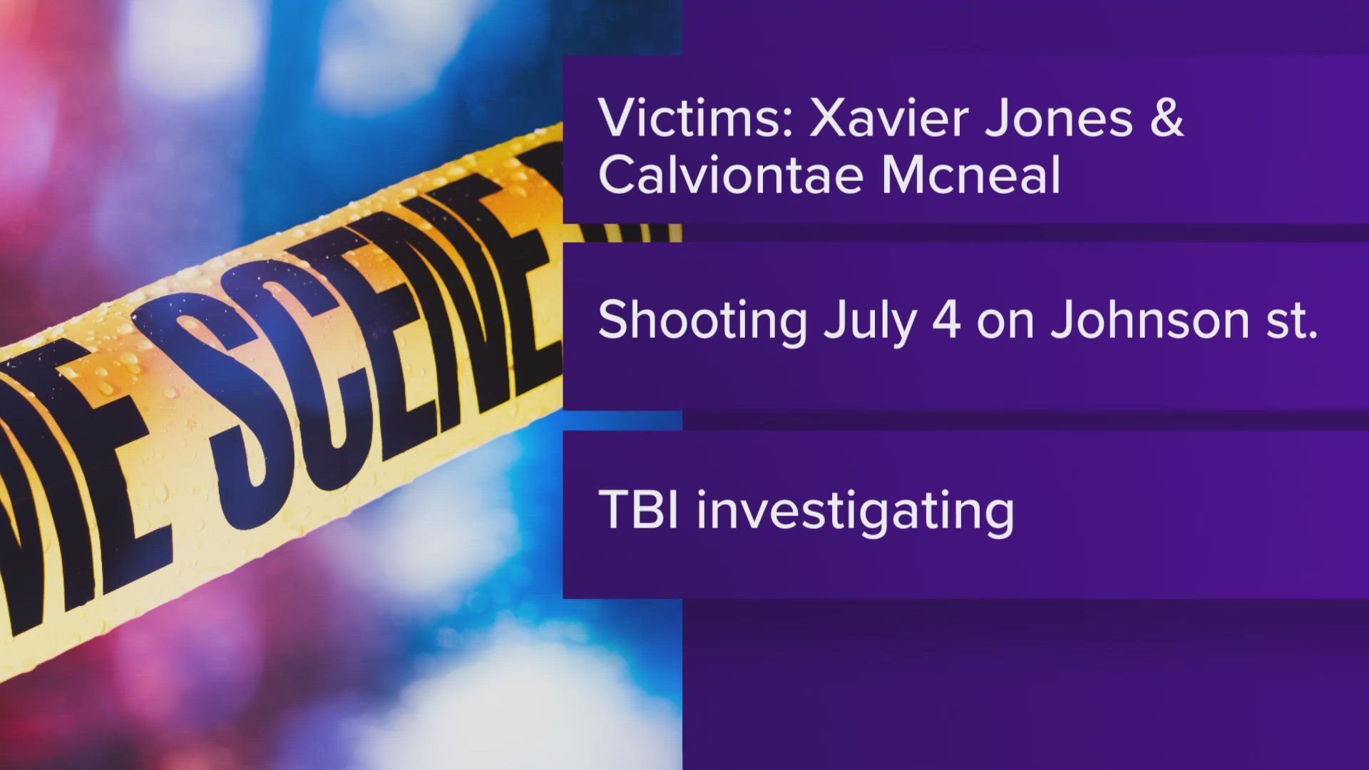 The Tennessee Bureau of Investigation said the shooting happened early Tuesday morning. Xavier A. Jones, 27, and Calviontae K. McNeal, 28, were killed.